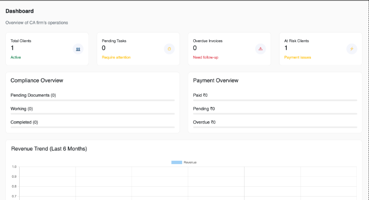 Smart CRM Dashboard